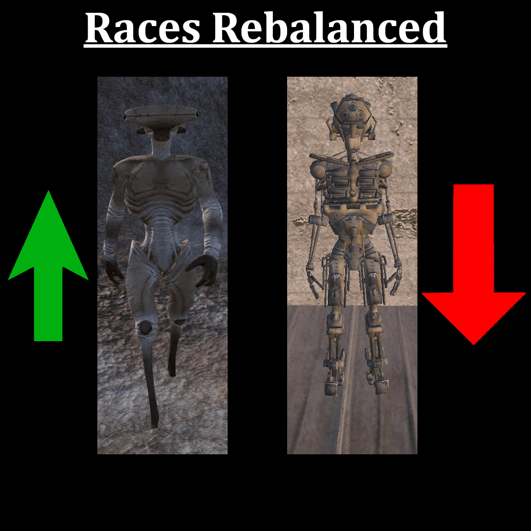 Races Rebalanced — Kenshi Workshop preview