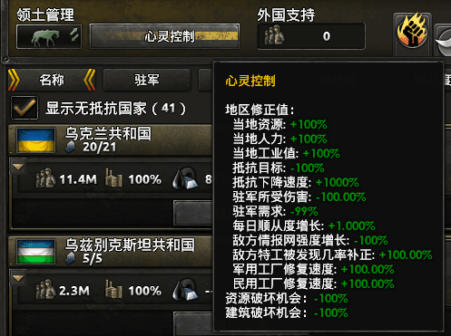 心灵控制4.0（整合核心同化） — Hearts of Iron IV Workshop preview