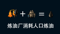 炼油厂强化 — Hearts of Iron IV Steam Workshop preview image