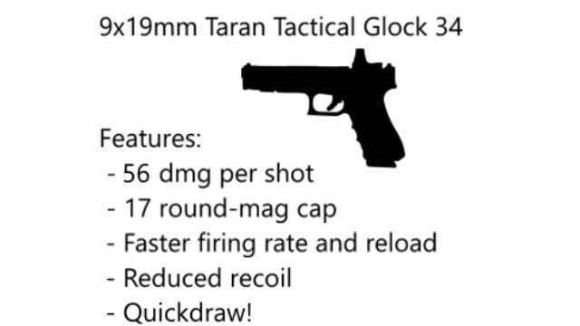 Custom Magnum Script: John Wick Glock 34
 — Left 4 Dead 2 Workshop preview