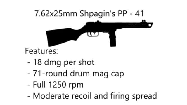 Custom Uzi Script: PPSh-41 — Left 4 Dead 2 Steam Workshop preview image