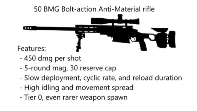 Custom AWP Script: 50 BMG Bolt-action Anti-Materiel Rifle — Left 4 Dead 2 Steam Workshop preview image