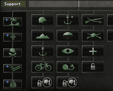 All Units Available — Hearts of Iron IV Steam Workshop preview image