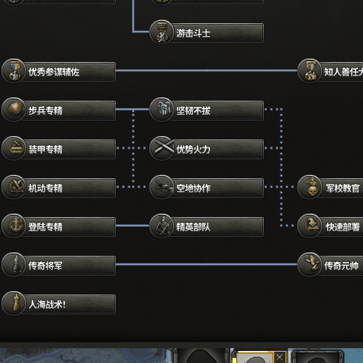 将领特质扩展 — Hearts of Iron IV Workshop preview