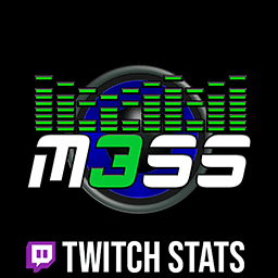 Twitch Stats — Project Zomboid Steam Workshop preview image