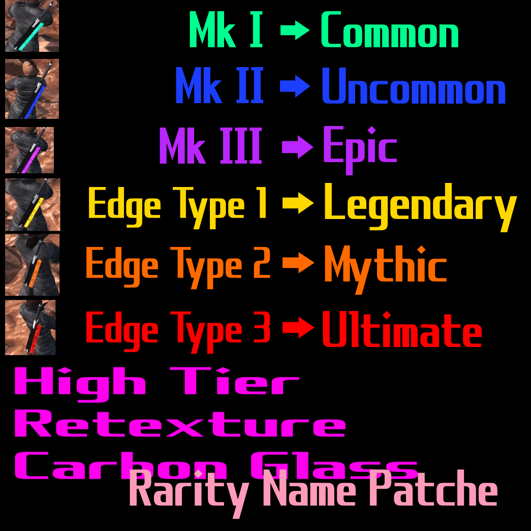 HTRCG Rarity Name Patche — Kenshi Steam Workshop preview image