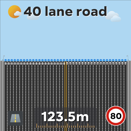 40 lane road — Cities: Skylines Workshop preview