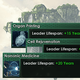 Life Extension Technology — Stellaris Steam Workshop preview image