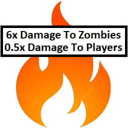 [B42/B41]Fire Damage Rebalance — Project Zomboid Steam Workshop preview image