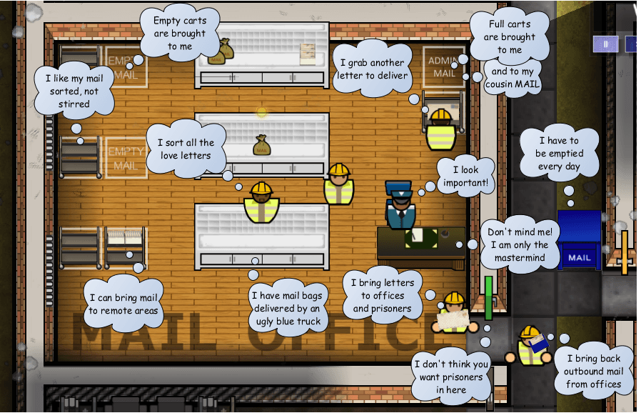 Going postal! (Alpha 28) — Prison Architect Workshop preview