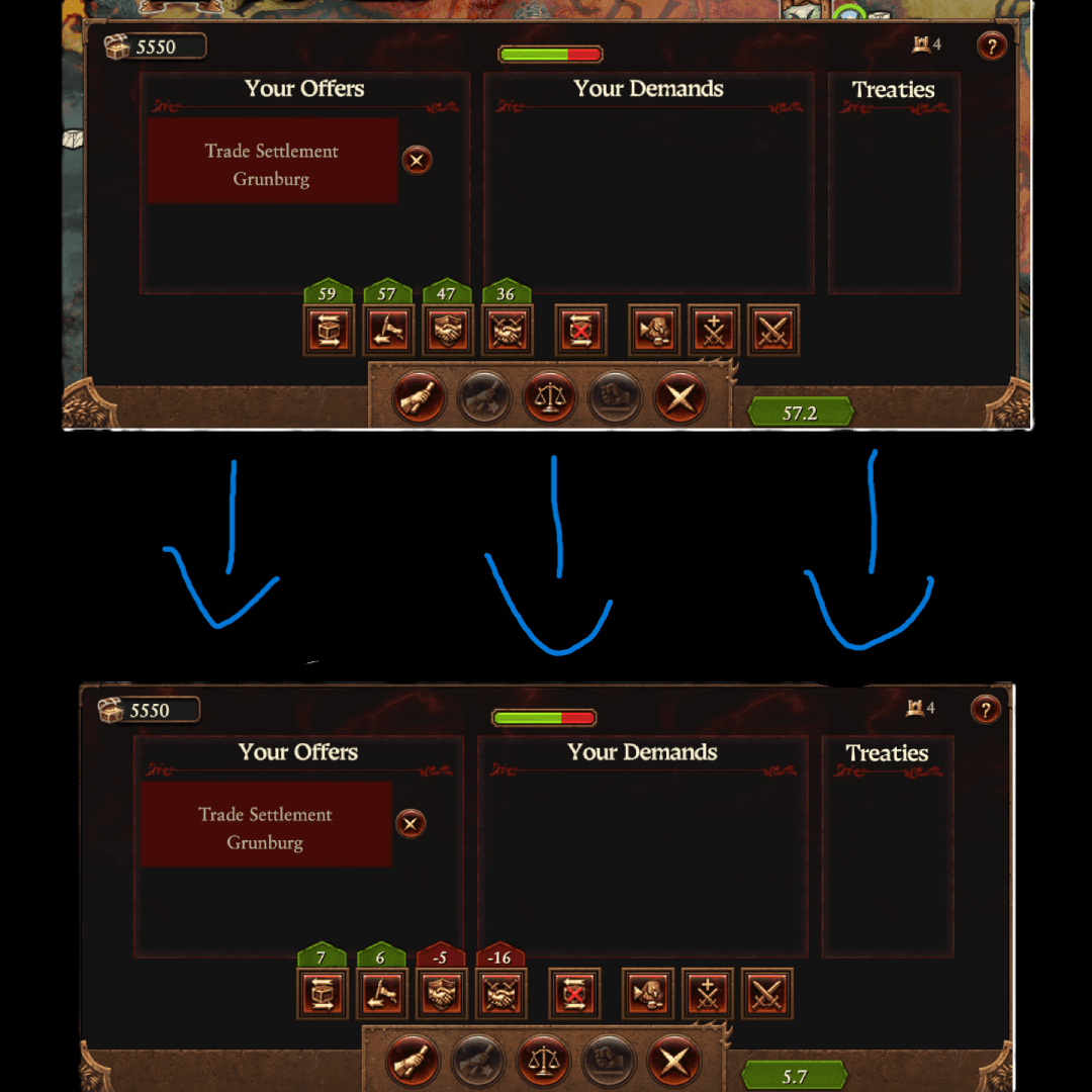 Reduce Settlement Trading Value — Total War: WARHAMMER III Steam Workshop preview image