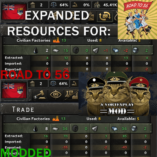 Expanded Resources RT56 — Hearts of Iron IV Steam Workshop preview image