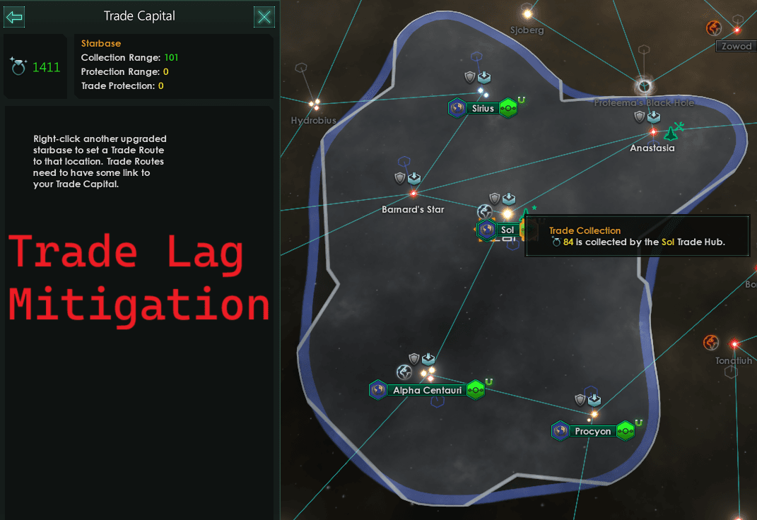 [Deprecated] Trade Lag Mitigation Compatibility — Stellaris Steam Workshop preview image