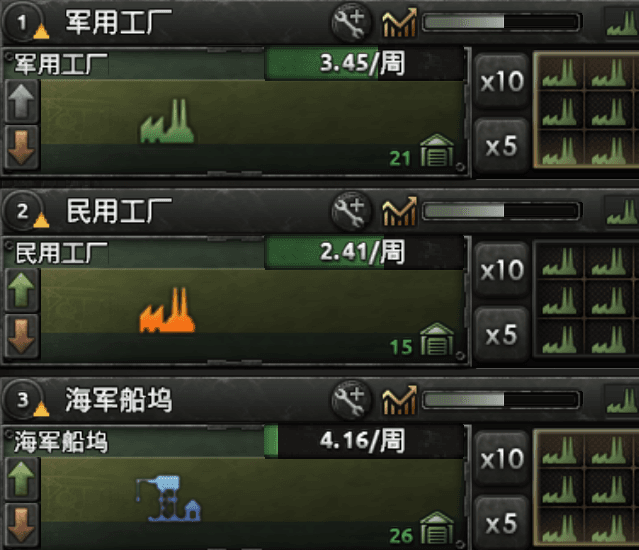 Build Factories with Military Factories — Hearts of Iron IV Workshop preview