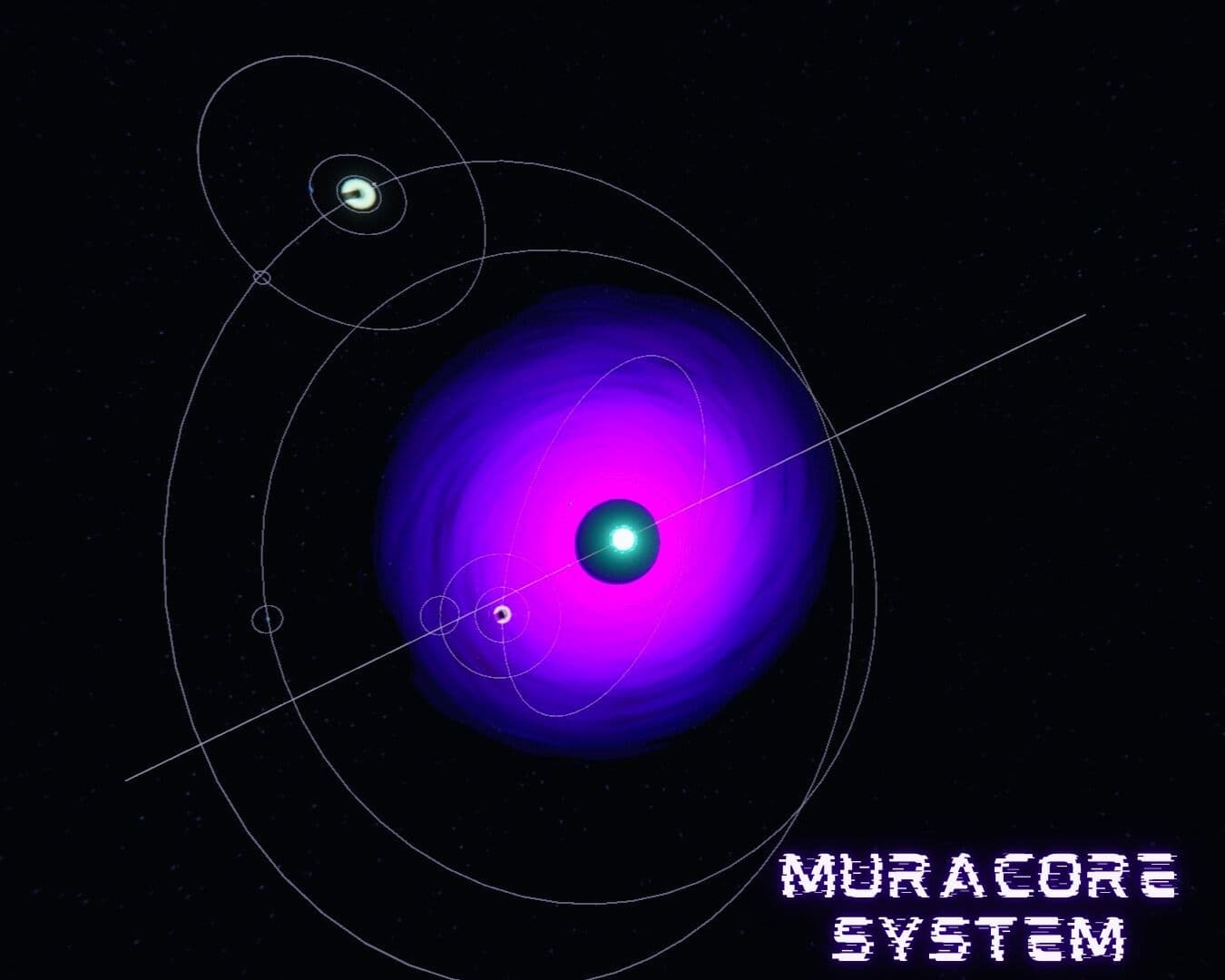 MuraCore System - Realistic Solar System (RSS) — Space Engineers Steam Workshop preview image