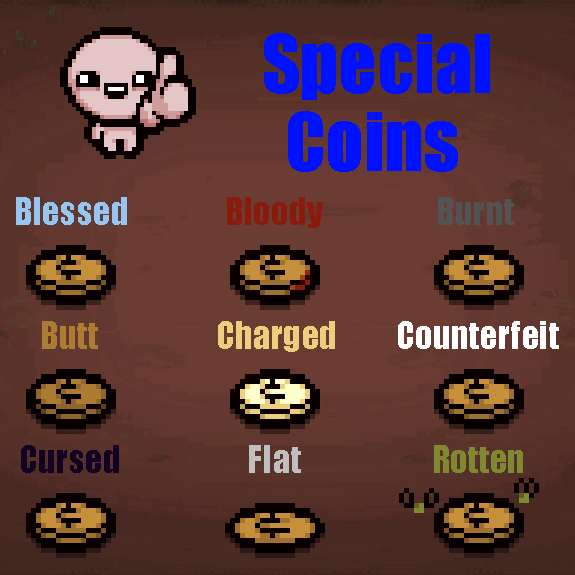 New Special Coins! — The Binding of Isaac: Rebirth Workshop preview