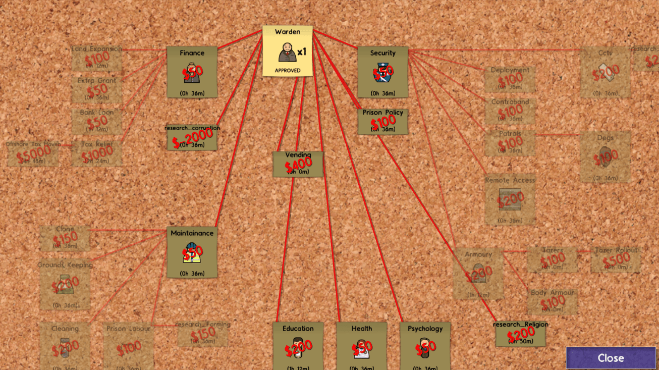 Faster research (updated for Alpha 31) — Prison Architect Steam Workshop preview image