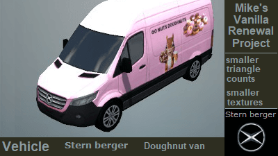 sternberger cargo doughnut — Cities: Skylines Steam Workshop preview image