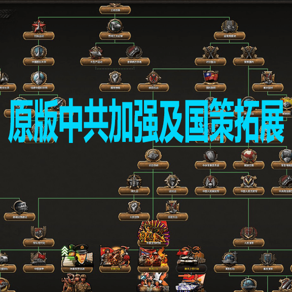 原版中共加强及国策拓展 — Hearts of Iron IV Workshop preview