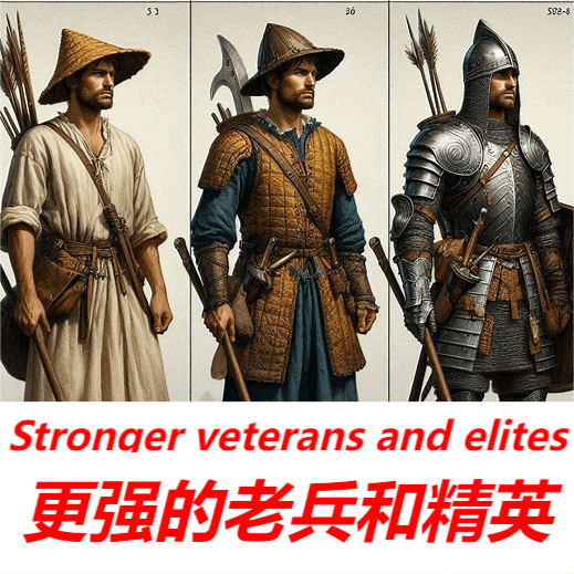 Stronger veteran elites - Lightweight Edition — Stellaris Steam Workshop preview image
