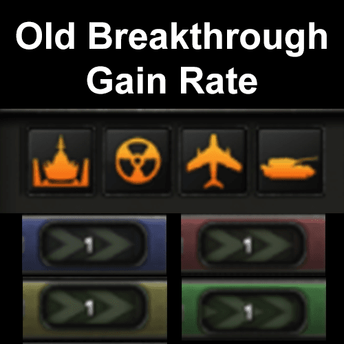 Old Breakthrough Gain Rate — Hearts of Iron IV Workshop preview