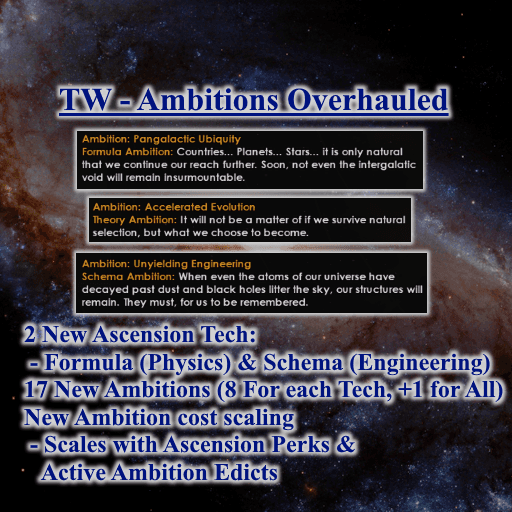 TW - Ambitions Overhauled — Stellaris Workshop preview