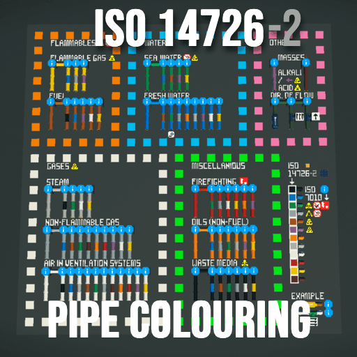 ISO 14726 - Pipe Markers and Colouring — Stormworks: Build and Rescue Workshop preview