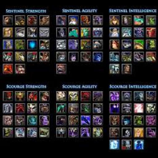 The Great Battle (alpha) — Dota 2 Steam Workshop preview image