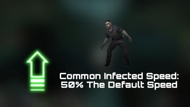 CI Speed 50% [ Part 1 ] — Left 4 Dead 2 Steam Workshop preview image