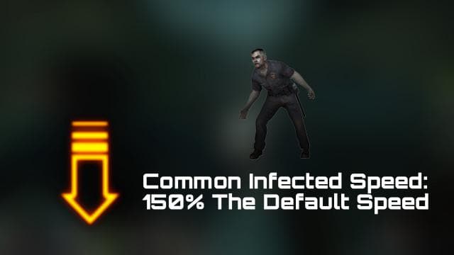 CI Speed 150% [ Part 3 ] — Left 4 Dead 2 Steam Workshop preview image