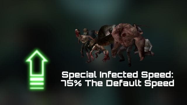 SI Speed 75% [ Part 2 ] — Left 4 Dead 2 Steam Workshop preview image