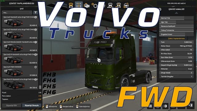 Volvo Trucks FWD (Front-Wheel Drive) — Euro Truck Simulator 2 Workshop preview