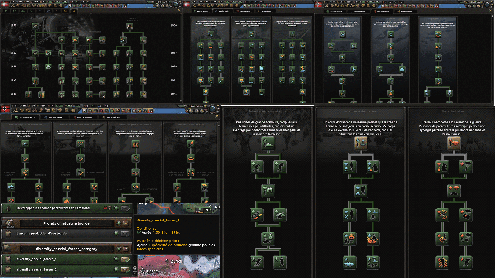 No restriction Industry+Doctrine+Special Forces — Hearts of Iron IV Steam Workshop preview image