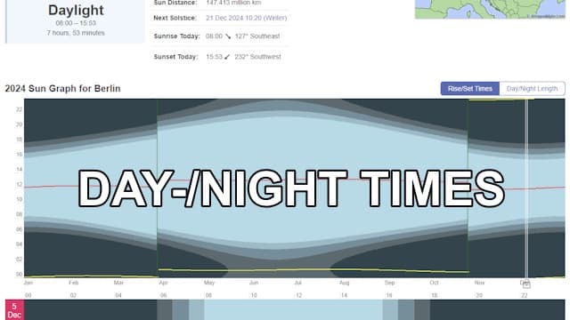 Actual Day-/Night times — Euro Truck Simulator 2 Workshop preview