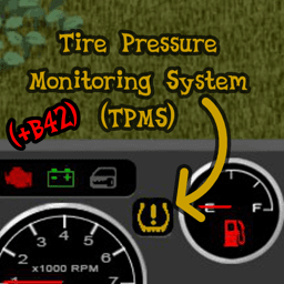 Tire Pressure Monitoring System (TPMS) — Project Zomboid Steam Workshop preview image