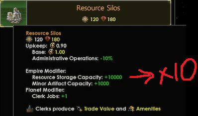 Resourse Silo Buffs — Stellaris Workshop preview