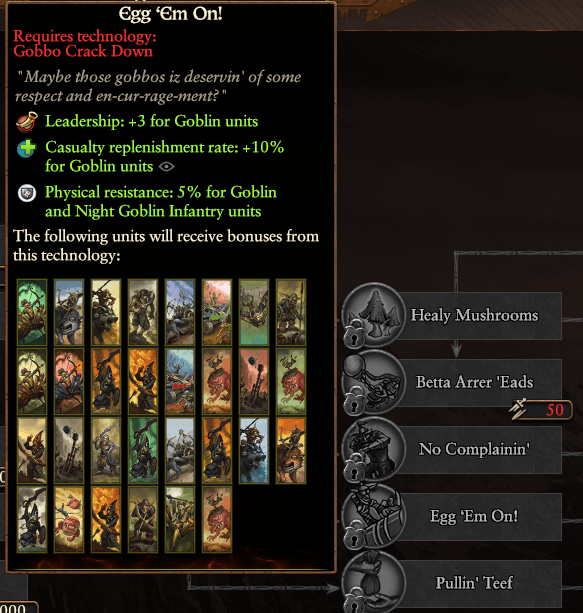 Pre 6.0 tech tab for Greenskins — Total War: WARHAMMER III Workshop preview