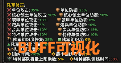 BUFF数值可视化 — Hearts of Iron IV Workshop preview