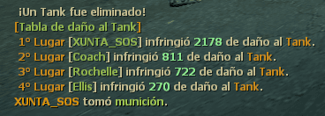 [VScript] Indicador daño al Tank — Left 4 Dead 2 Workshop preview