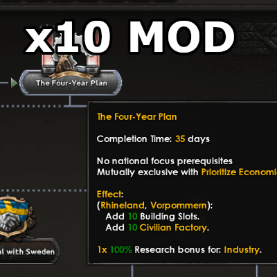 x10 Mod [Götterdämmerung Compatible] — Hearts of Iron IV Steam Workshop preview image