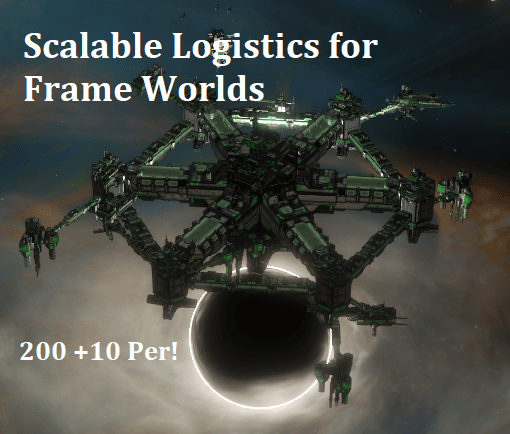 Frameworld Logistics Improvement — Stellaris Workshop preview
