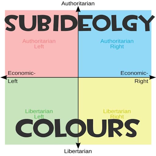 Subideology Colours — Hearts of Iron IV Steam Workshop preview image