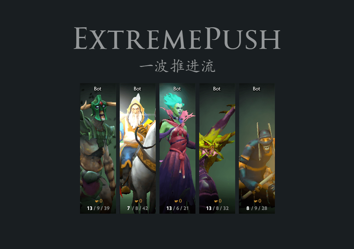 ExtremePush — Dota 2 Steam Workshop preview image